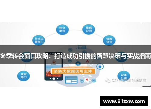 冬季转会窗口攻略：打造成功引援的智慧决策与实战指南