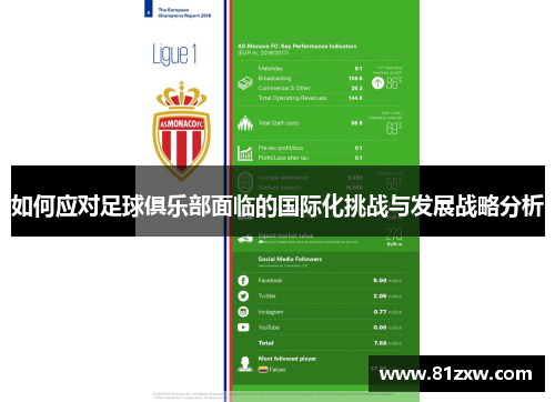 如何应对足球俱乐部面临的国际化挑战与发展战略分析