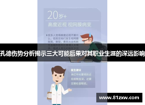 孔德伤势分析揭示三大可能后果对其职业生涯的深远影响