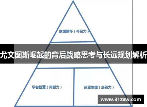 尤文图斯崛起的背后战略思考与长远规划解析