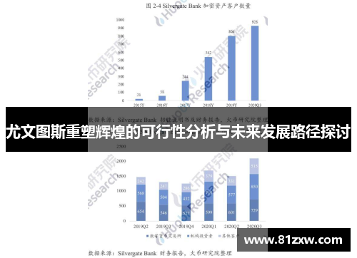 尤文图斯重塑辉煌的可行性分析与未来发展路径探讨